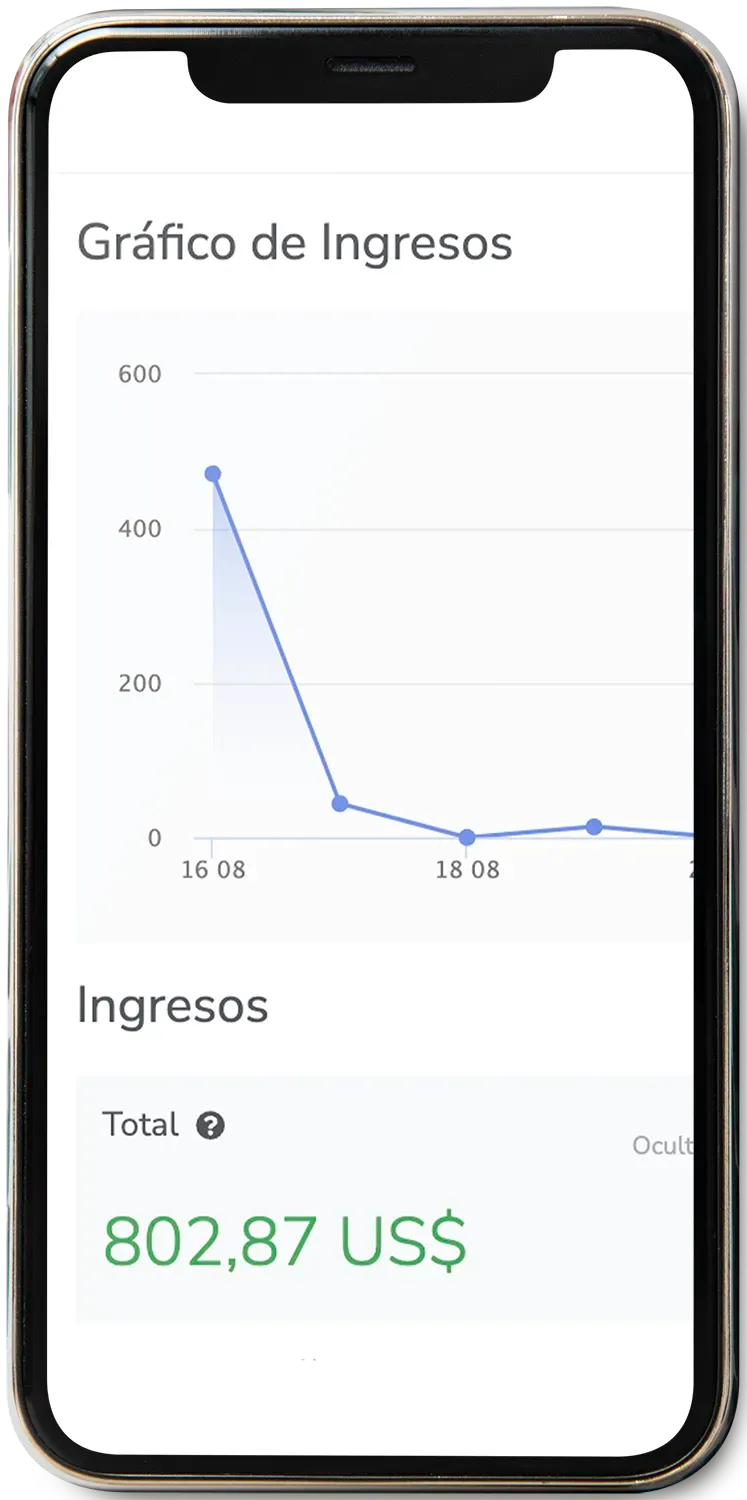 Resultado de Estudiante