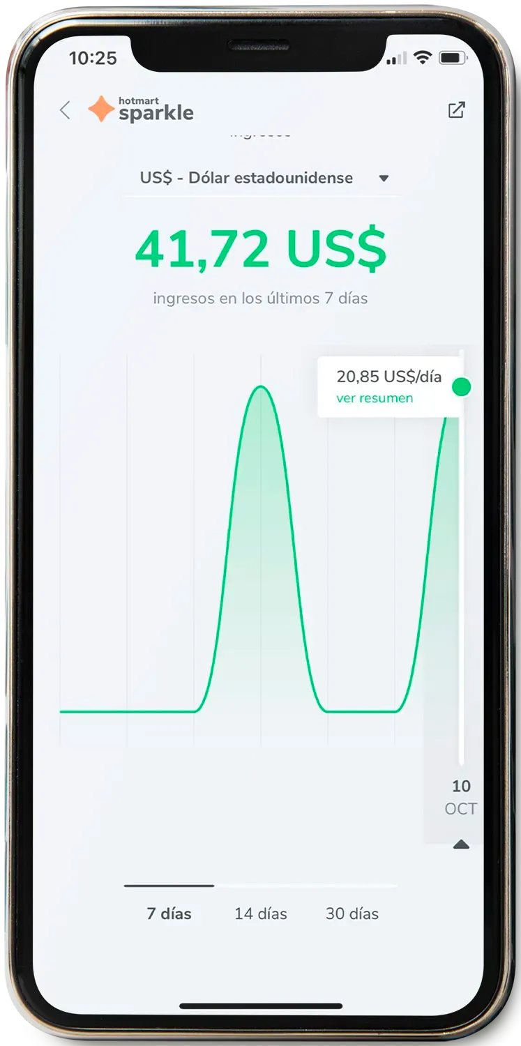 Resultado de Estudiante