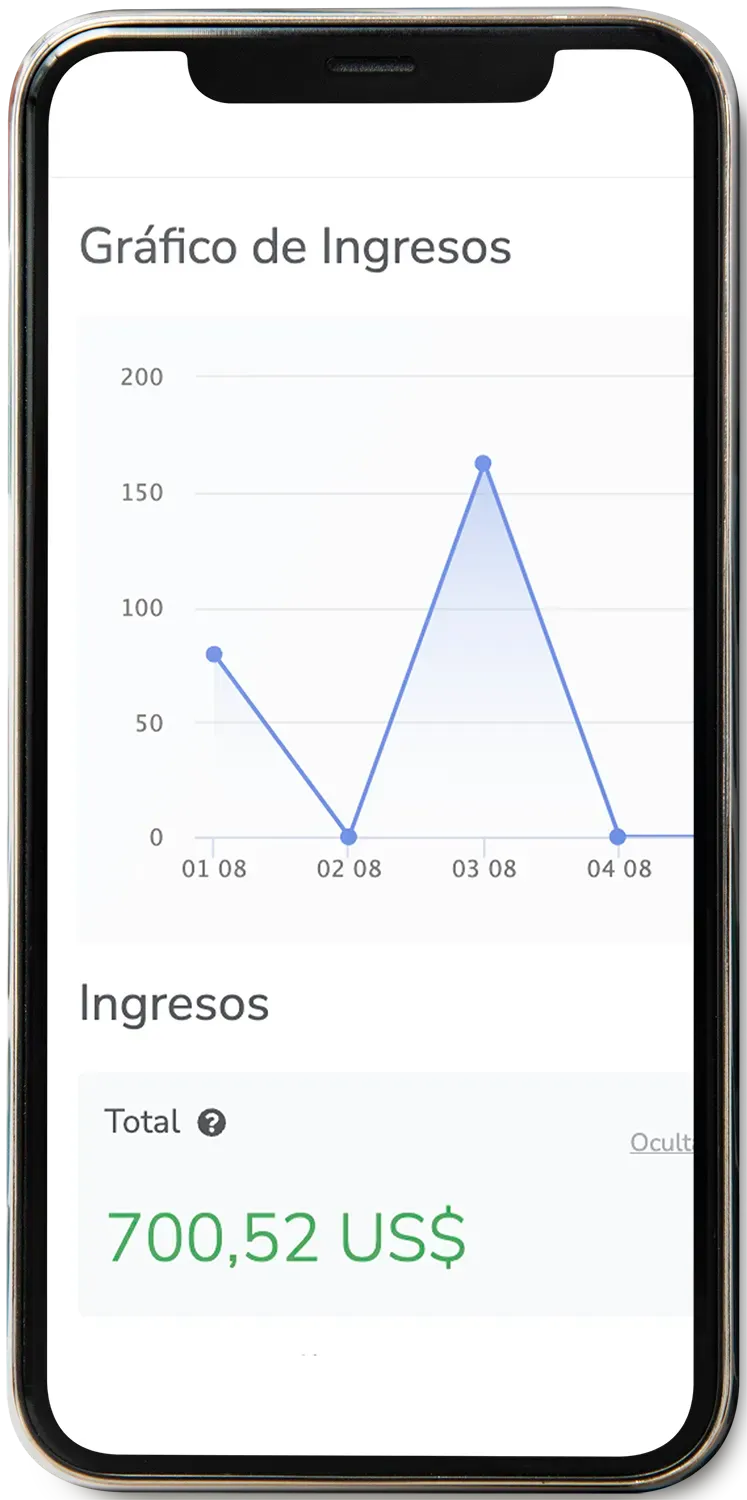 Resultado de Estudiante