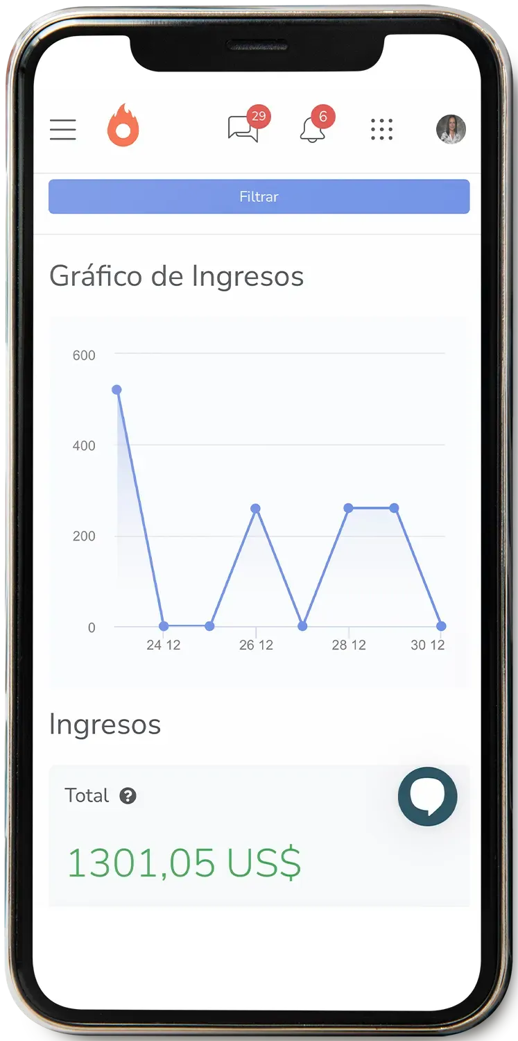 Resultado de Estudiante